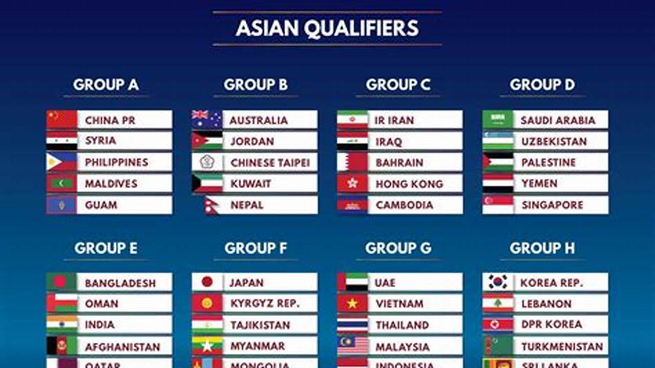 Asian Games 2024 Soccer Results