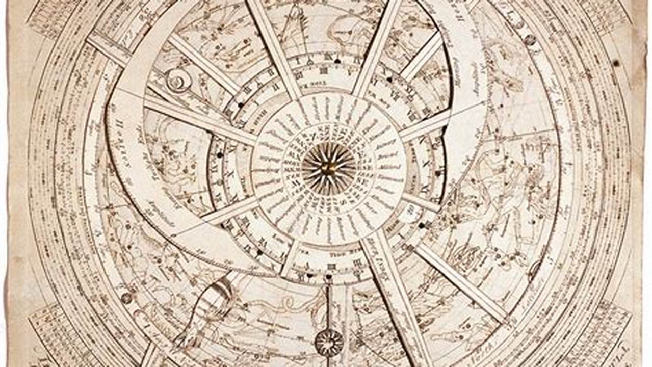 Astronomical Calendar Definition