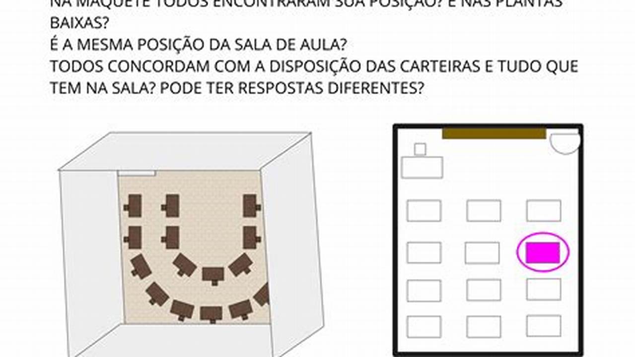 Atividade Planta Baixa Da Sala De Aula