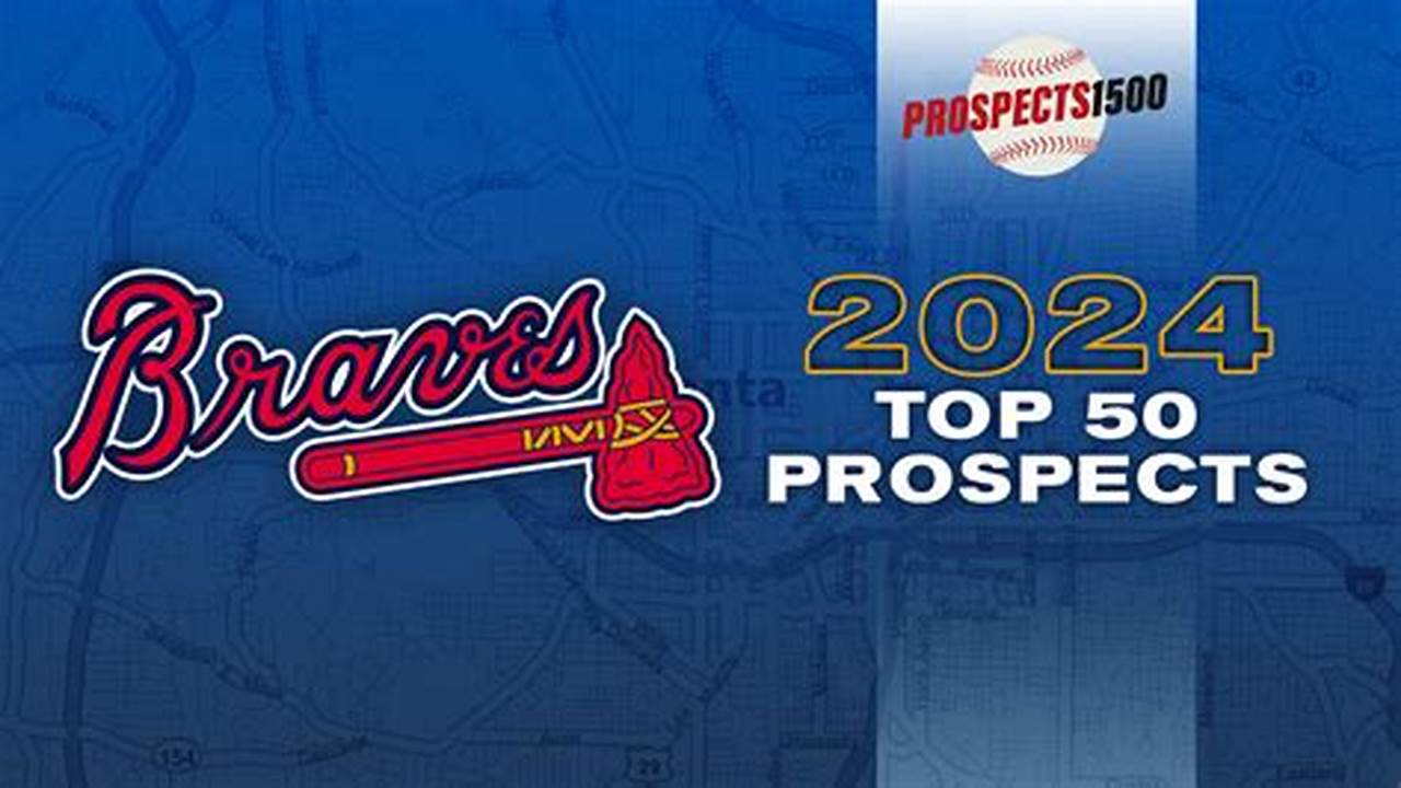 Atlanta Braves Prospects 2024