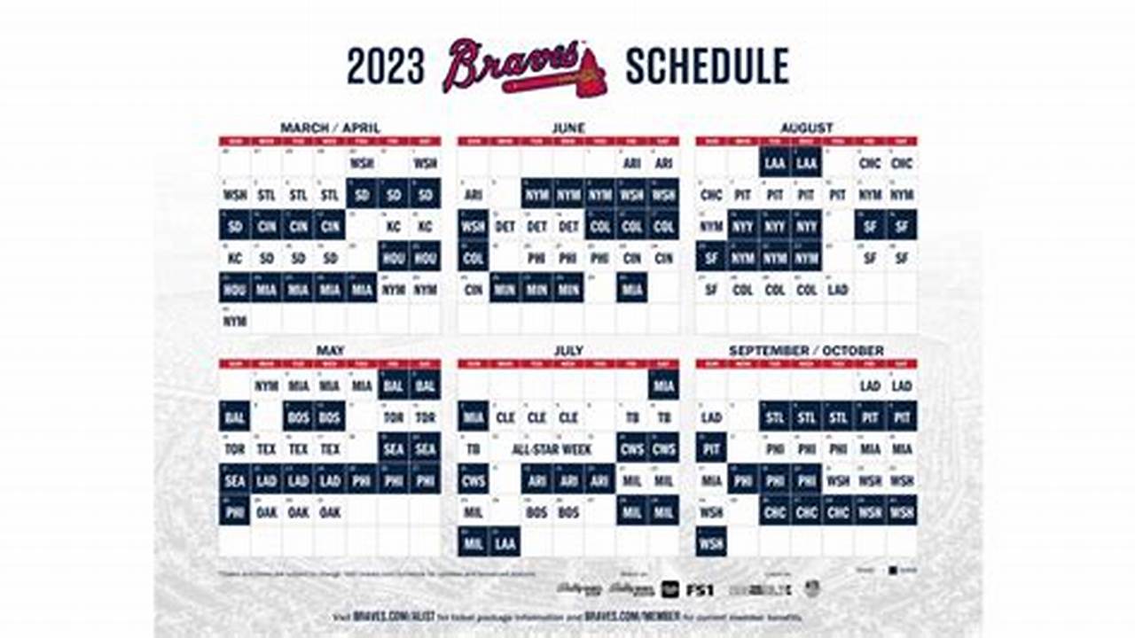 Atlanta Braves Schedule 2024 Opening Day Corine Kaycee