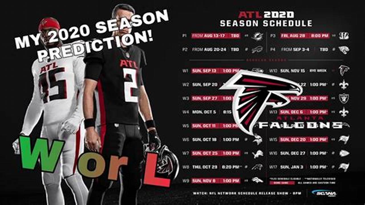 Atlanta Falcons Record 2024