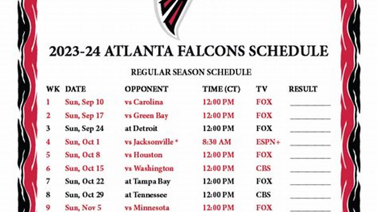Atlanta Falcons Schedule 2024 Tickets