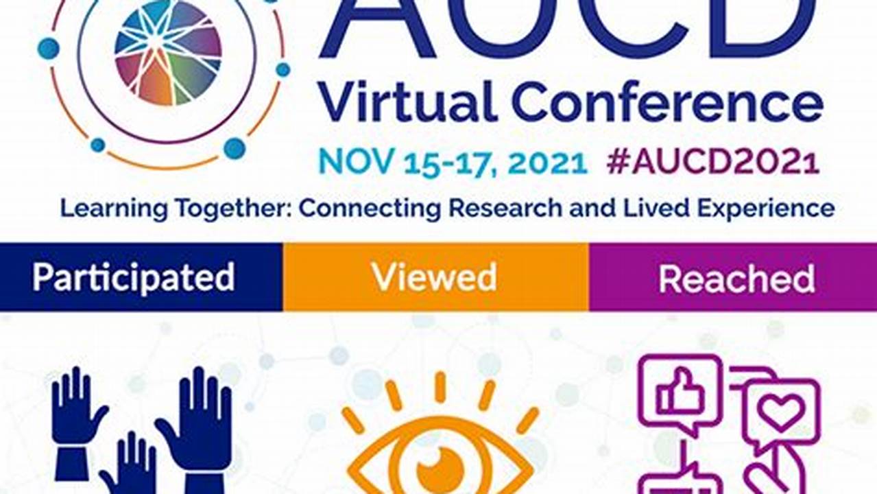 Aucd Conference 2024