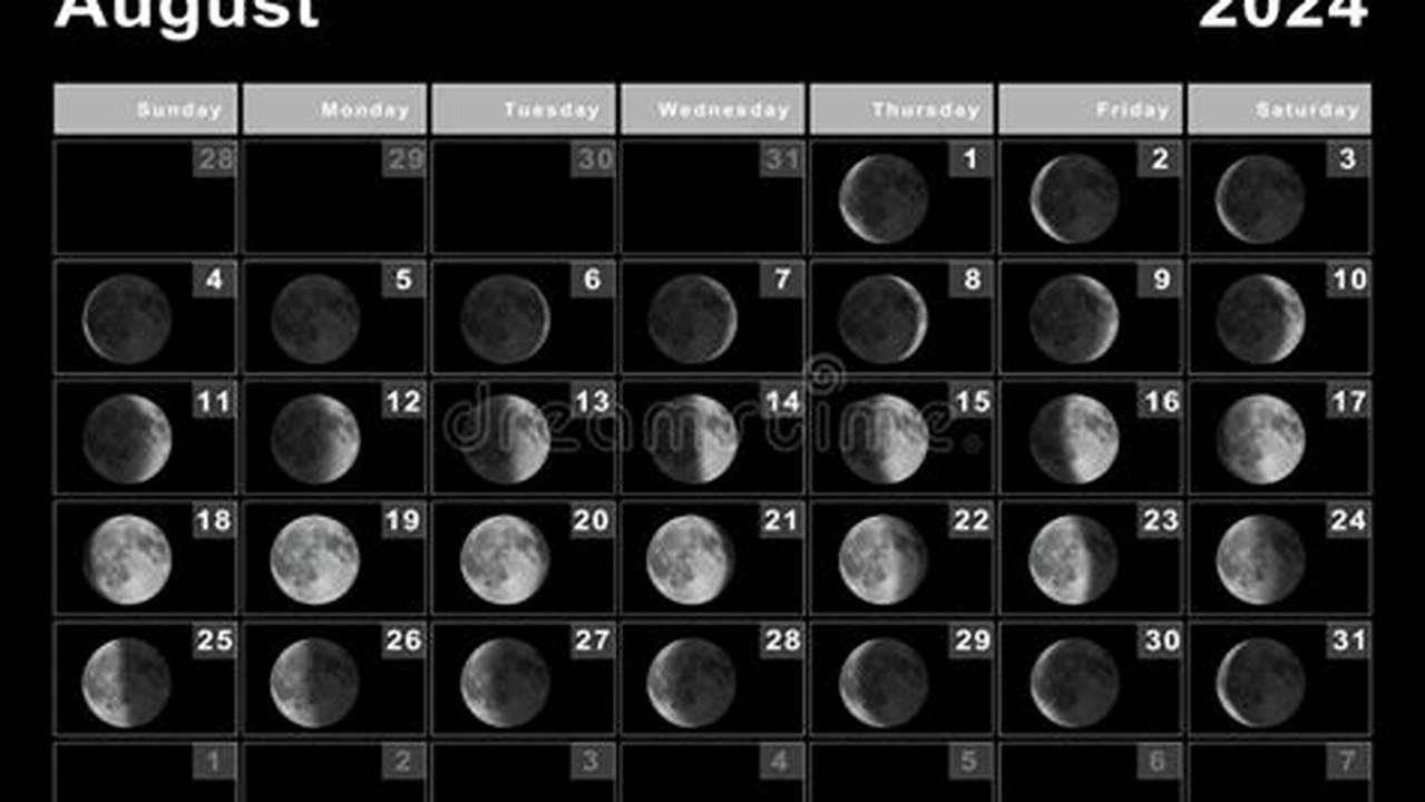 August 2024 Calendar Lunar