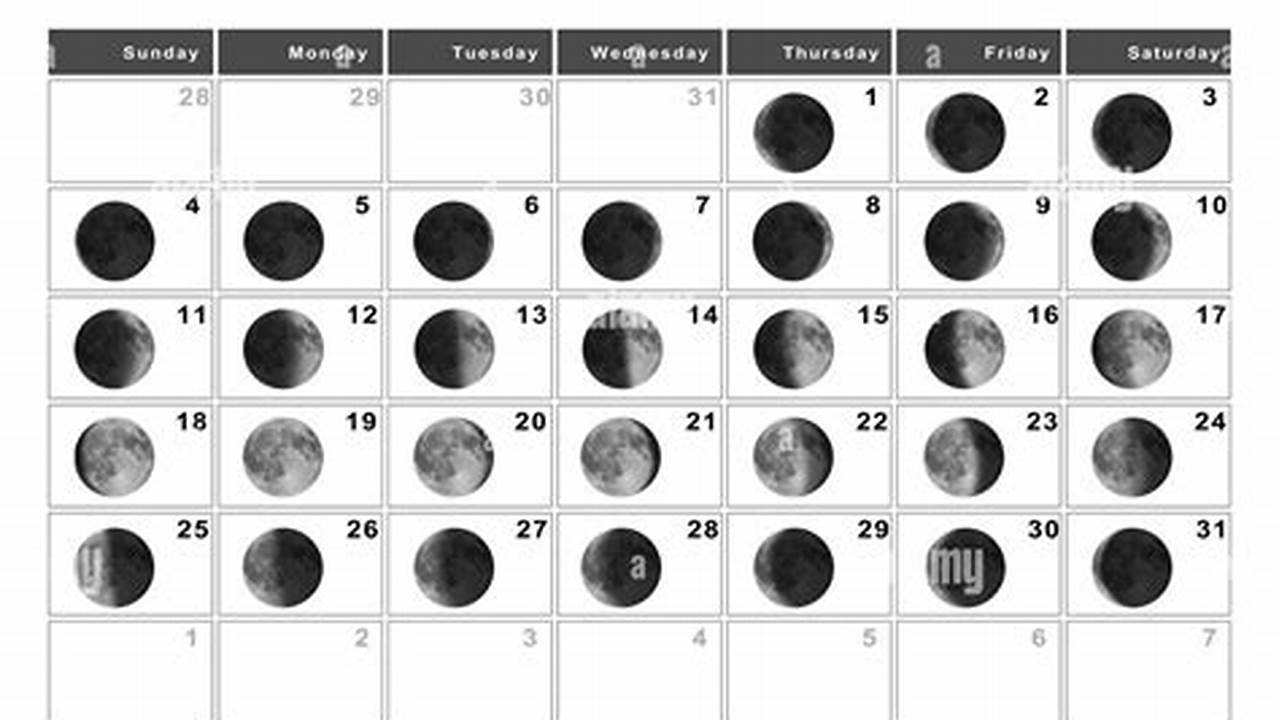 August 2024 Calendar With Moon Phases
