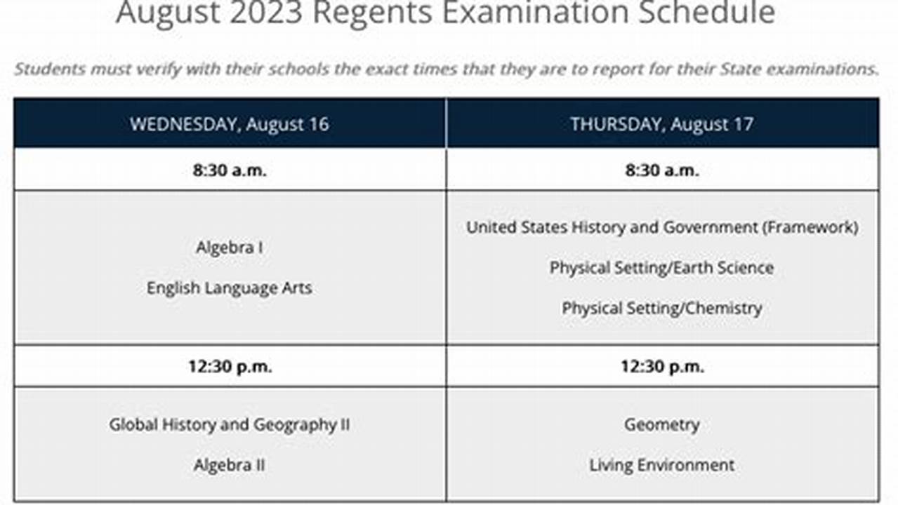 August Regents 2024