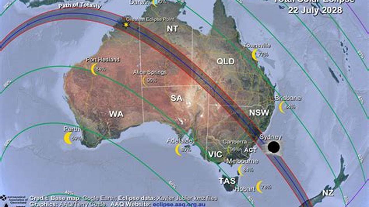 Australian Eclipse 2024