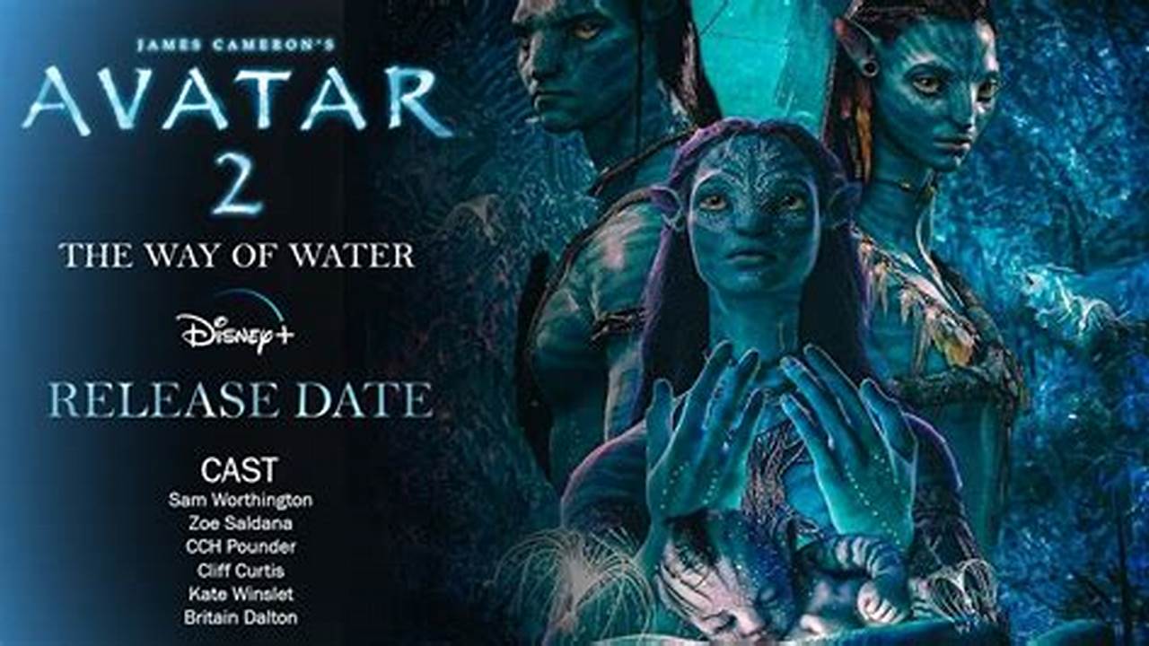 Avatar 2 Release Date 2024