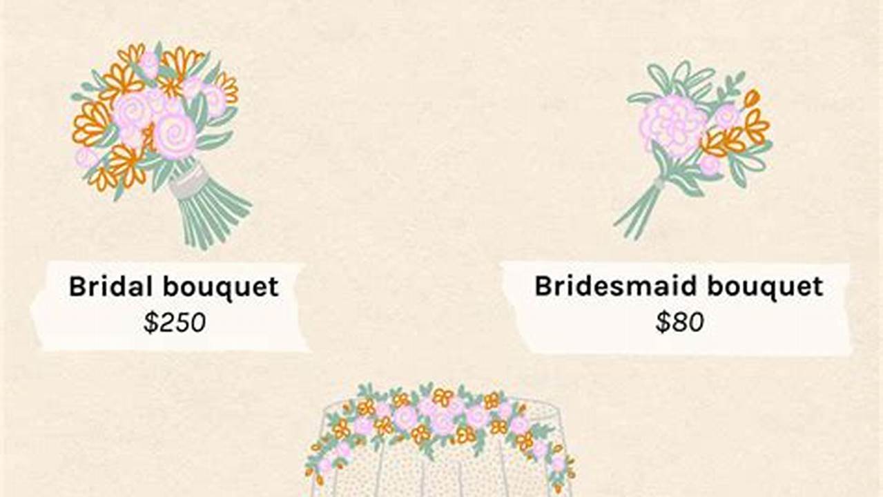 Unveiling the Secrets: Affordable Elegance for Wedding Centerpieces