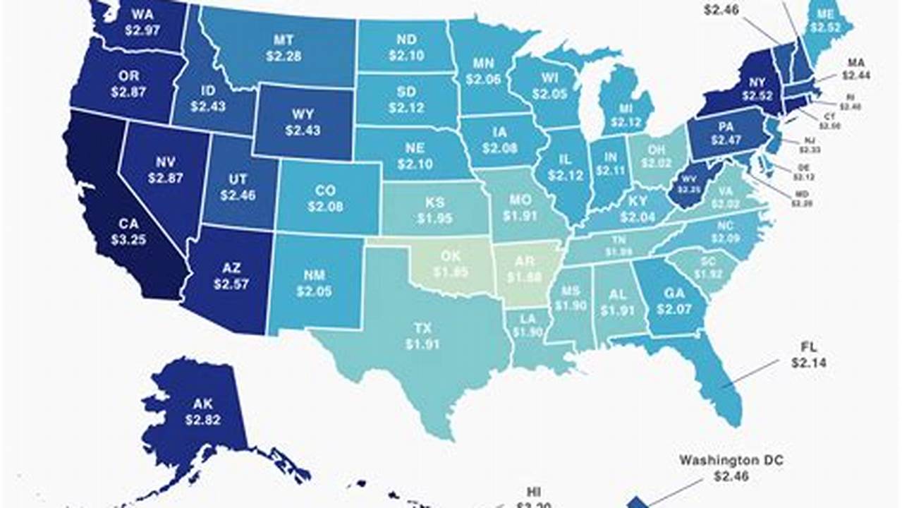 Average Gas Price In 2024 Usa