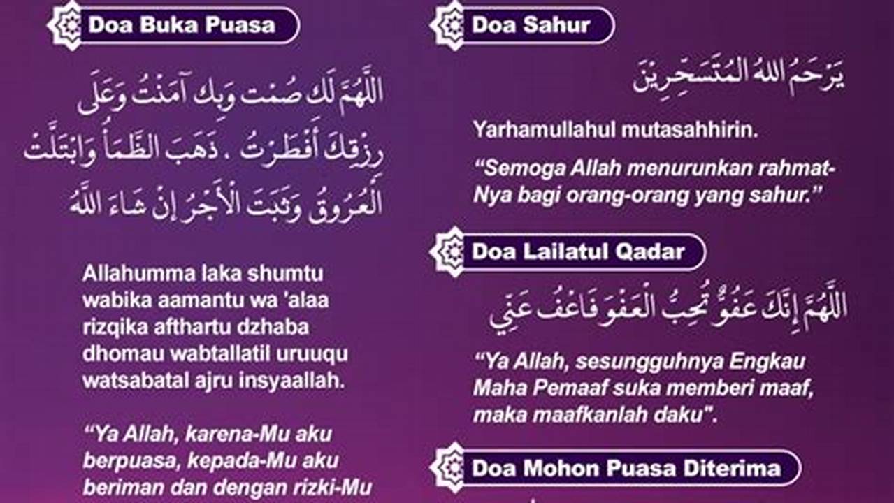 Bacaan Doa, Ramadhan