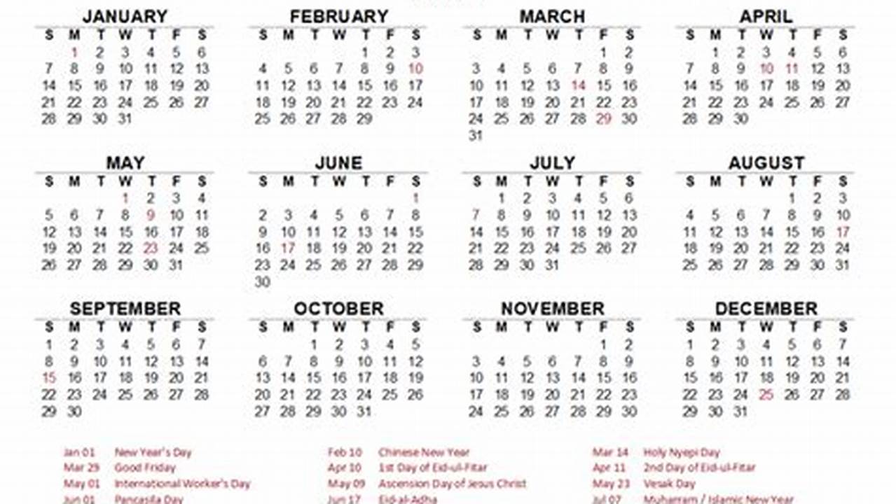 Bali Holiday Calendar 2024