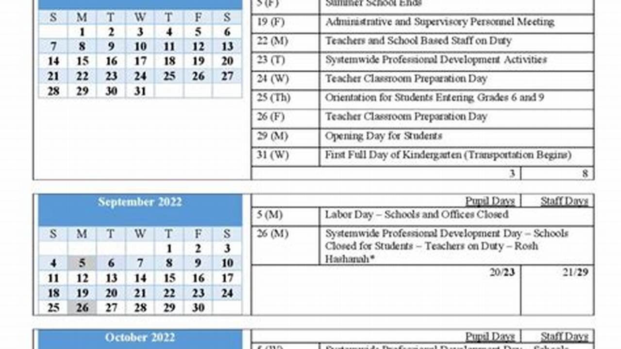 Baltimore County Md School Calendar