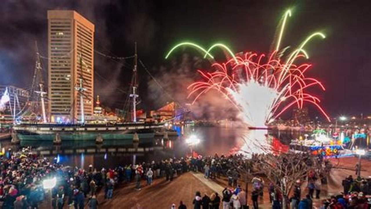 Baltimore Fireworks 2024