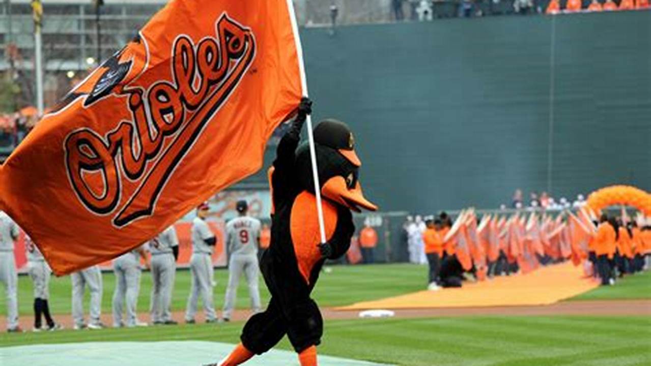 Baltimore Orioles 2024 Opening Day Roster Projection 1.0 As Things Currently Stand, What Could The Orioles Opening Day Roster Look Like?, 2024
