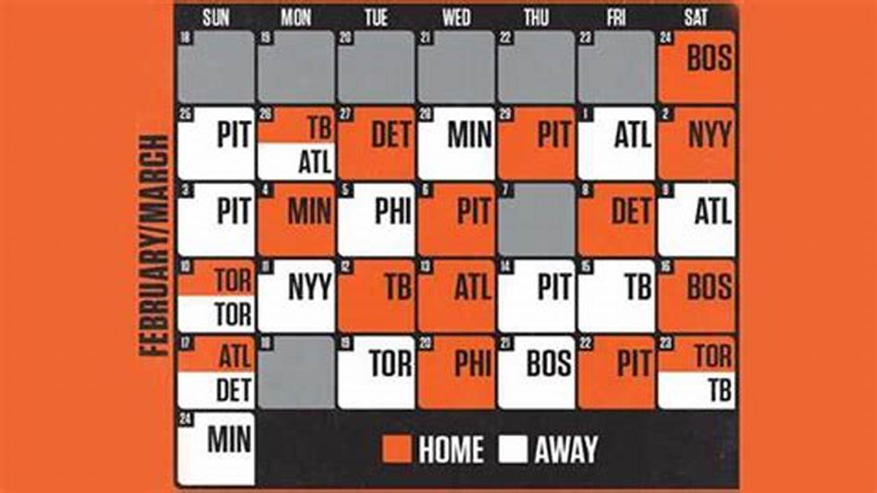 Baltimore Orioles 2024 Spring Training Schedule