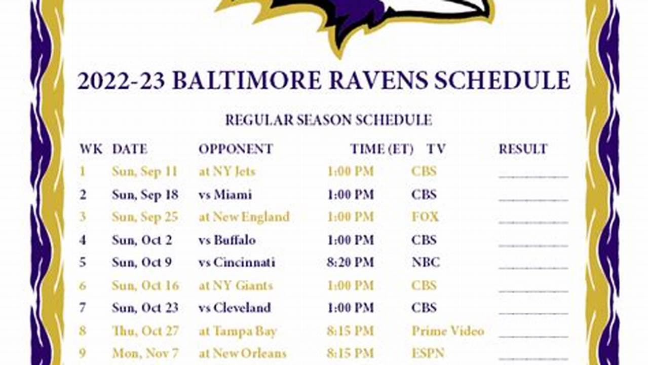 Baltimore Ravens 2024 Home Schedule