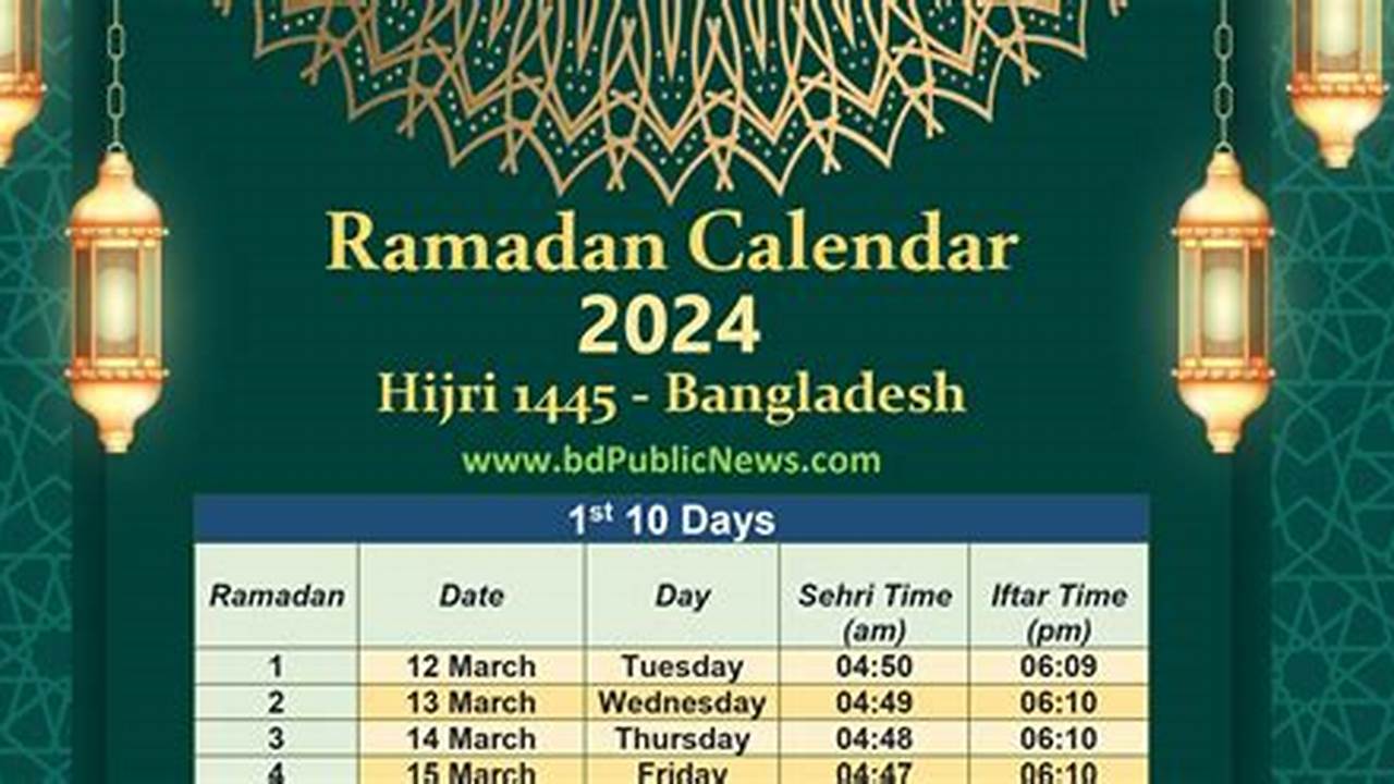 Bangladesh Ramadan Calendar 2024
