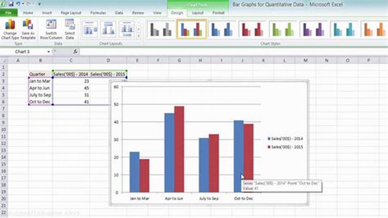 Bar Chart Template Excel: A Comprehensive Guide to Data Visualization