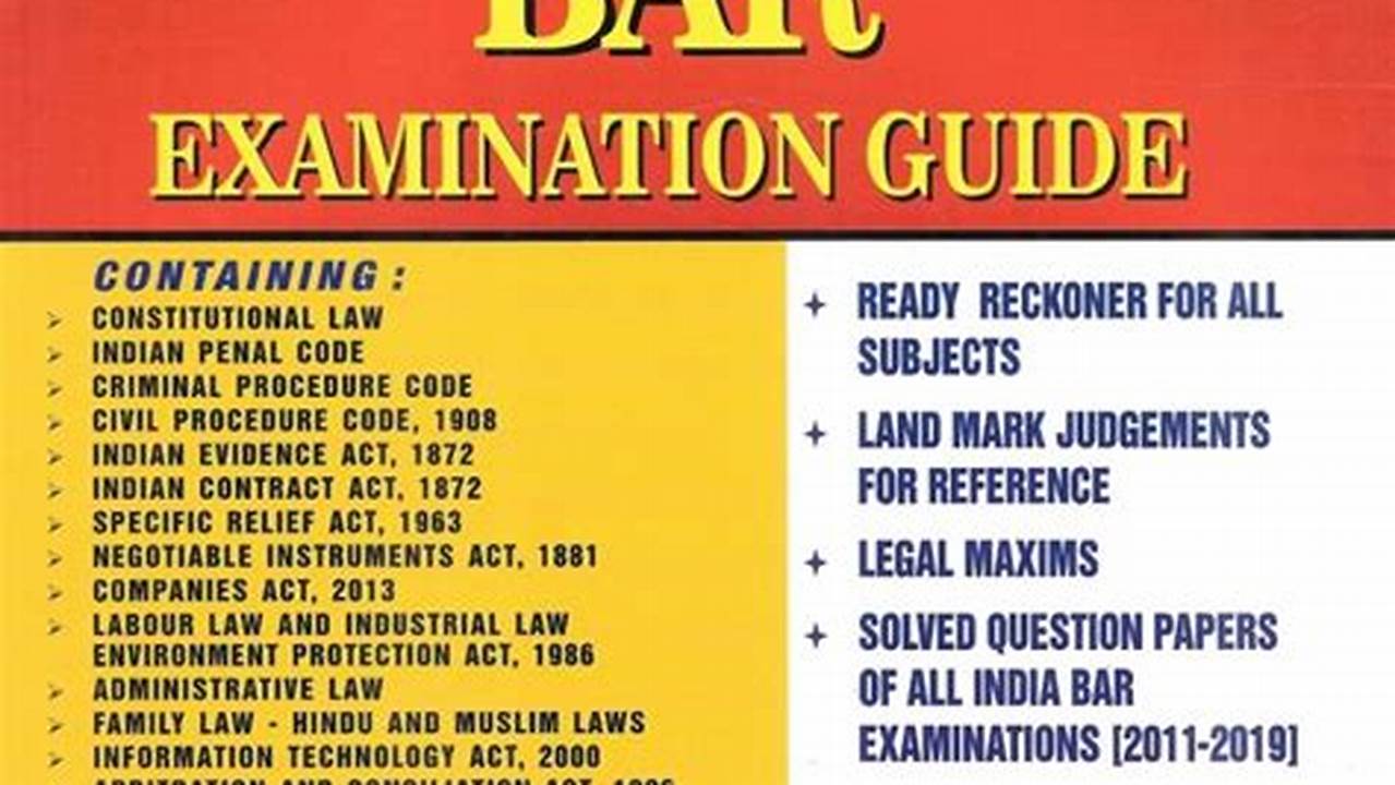 Bar Council Of India Exam 2024