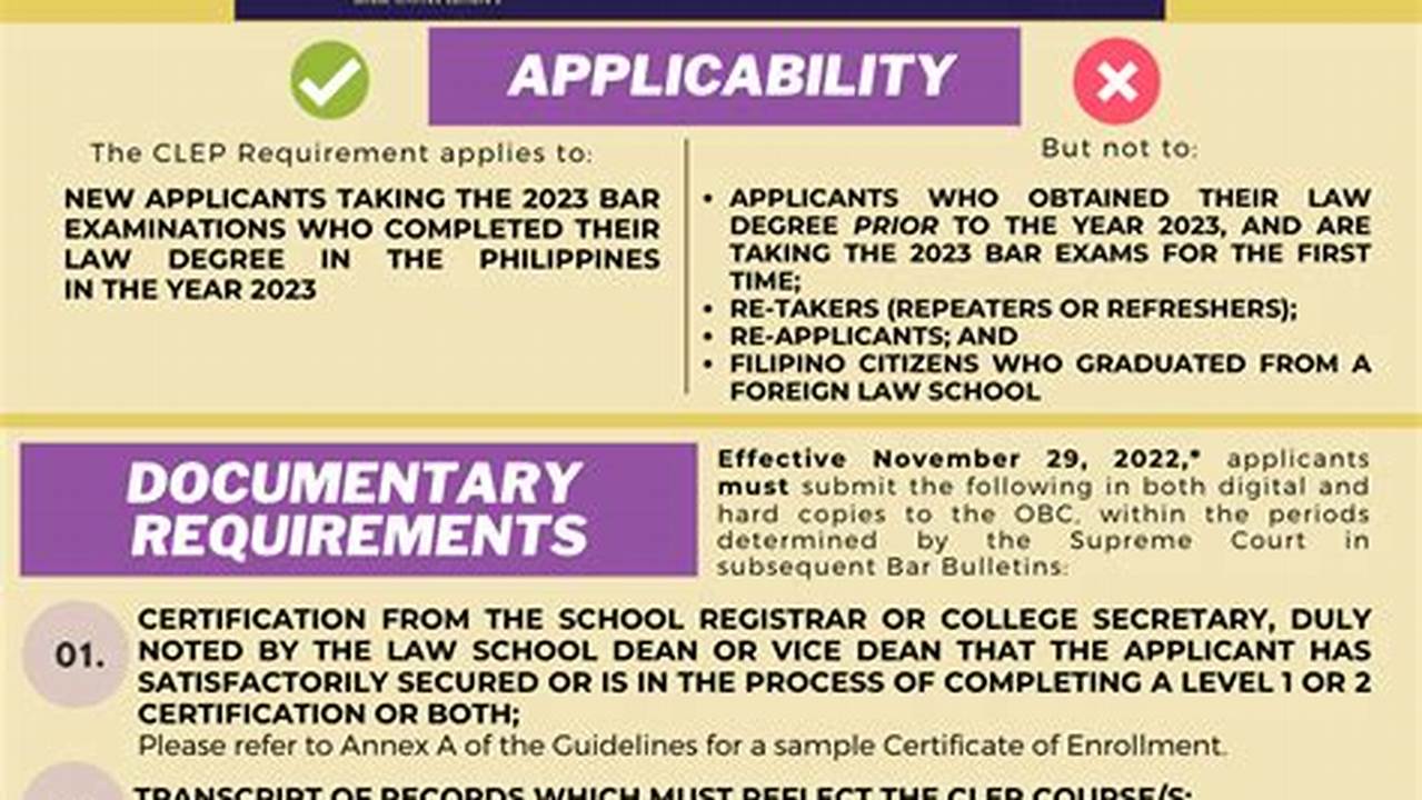 Bar Exam Philippines 2024