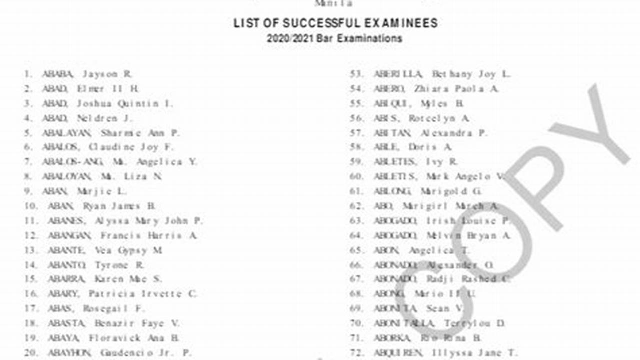 Bar Exam Results 2024 Philippines