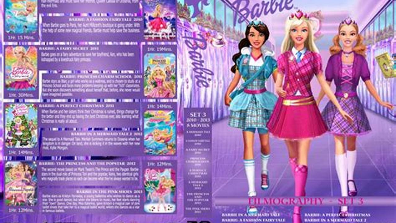 Barbie Dvd Release Date 2024