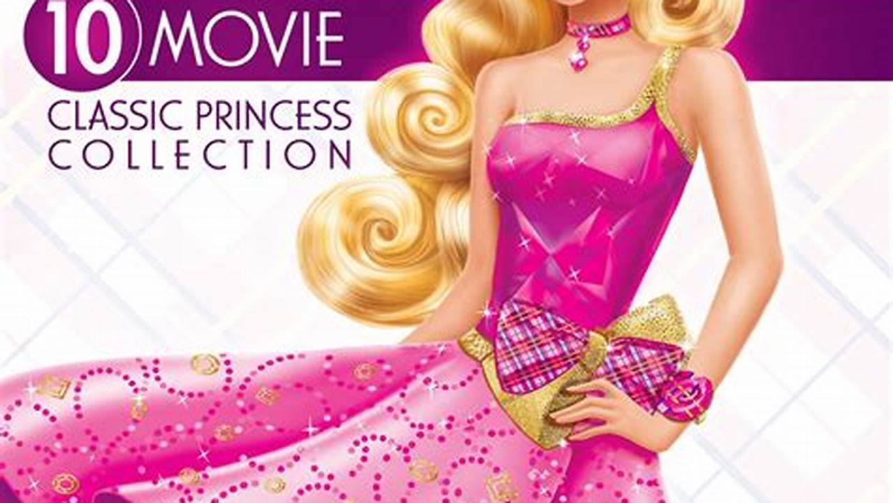 Barbie Movie Release Date 2024 Dvd