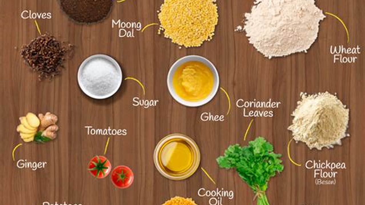 Base Ingredients, Recipes