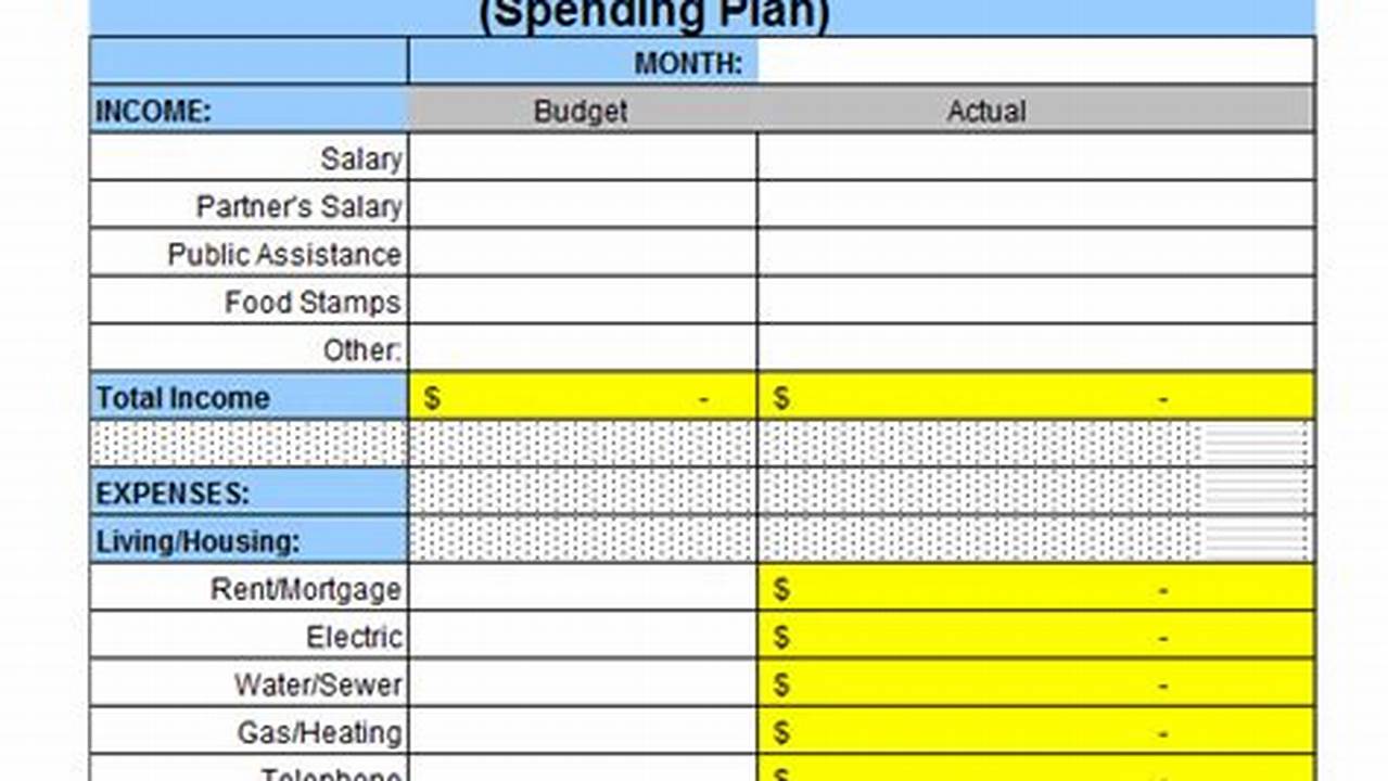 Basic Personal Budget Template for Financial Planning