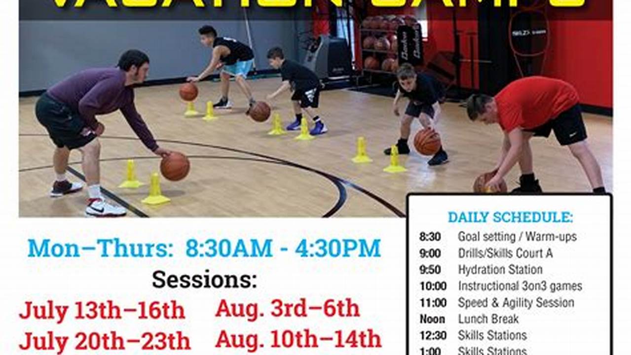 Basketball Summer Camps 2024