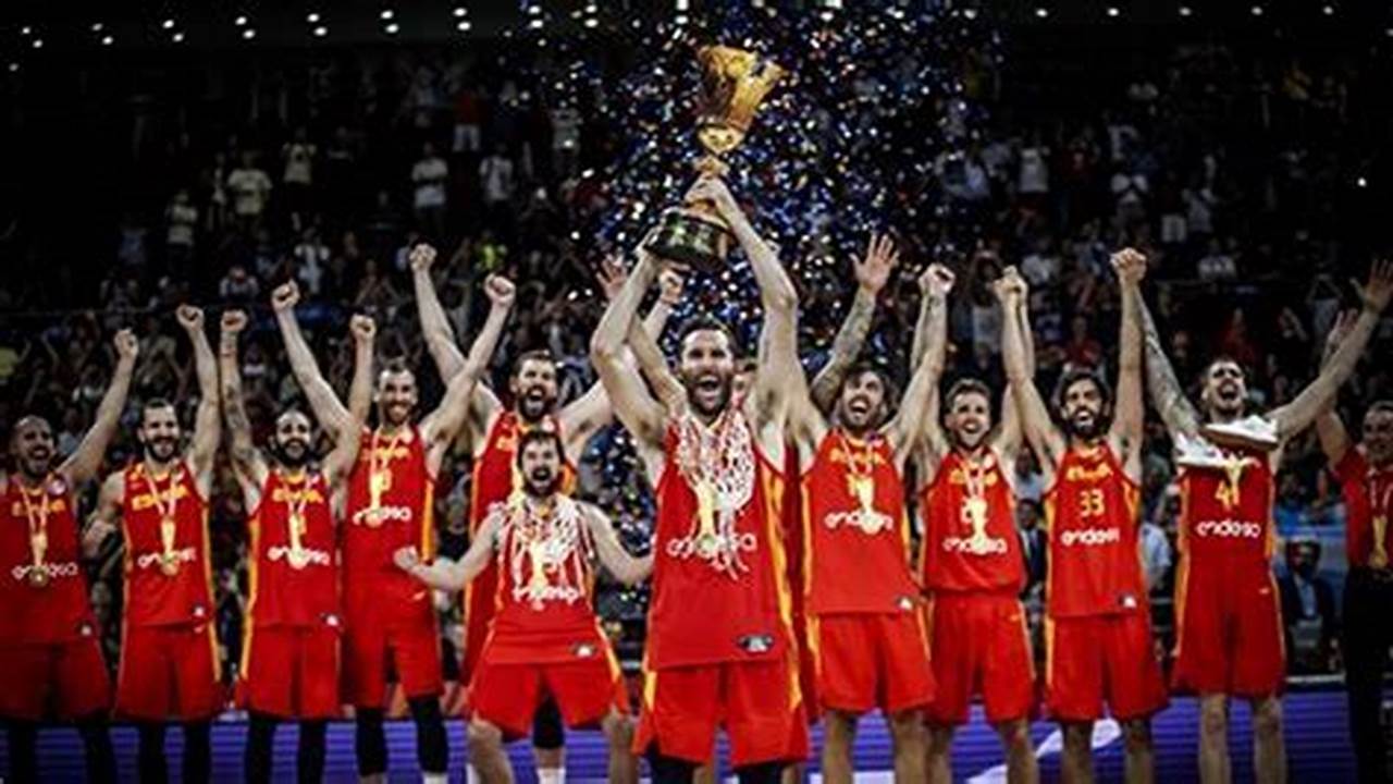 Basketball World Cup 2024 Teams