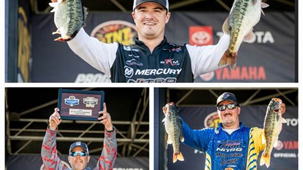 Bassmaster 2024 Classic Qualifiers