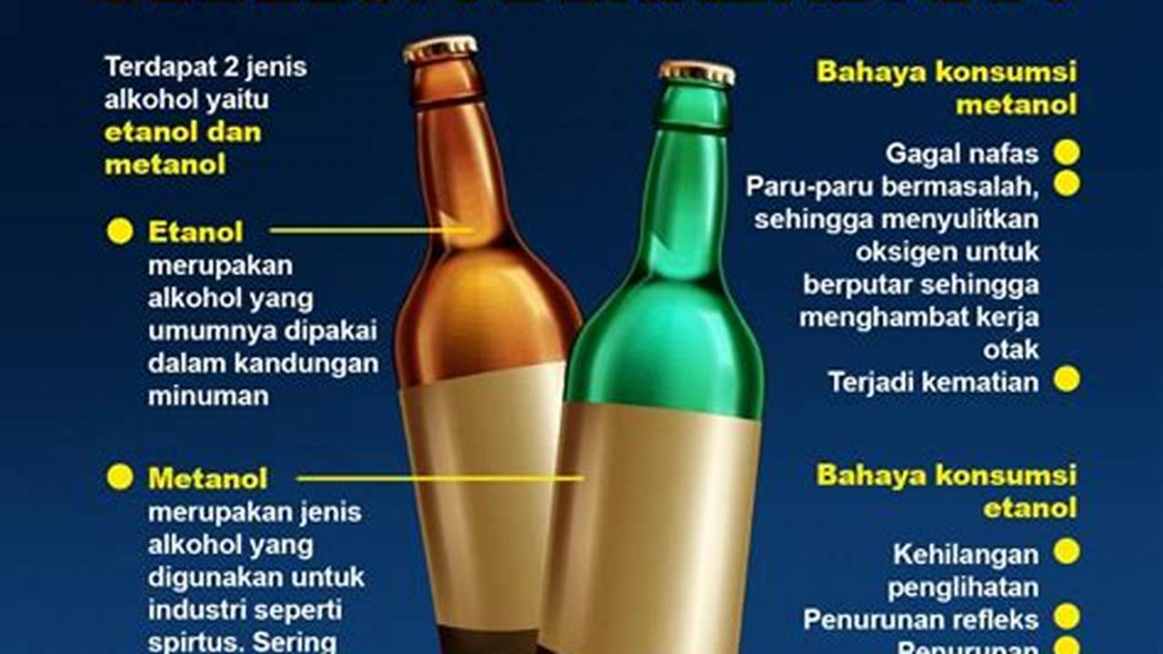 Batasi Konsumsi Alkohol, Tips Kesehatan