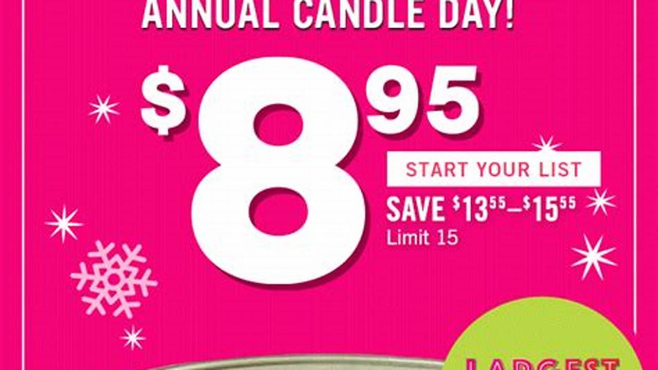 Bath And Body Candle Sale December 2024