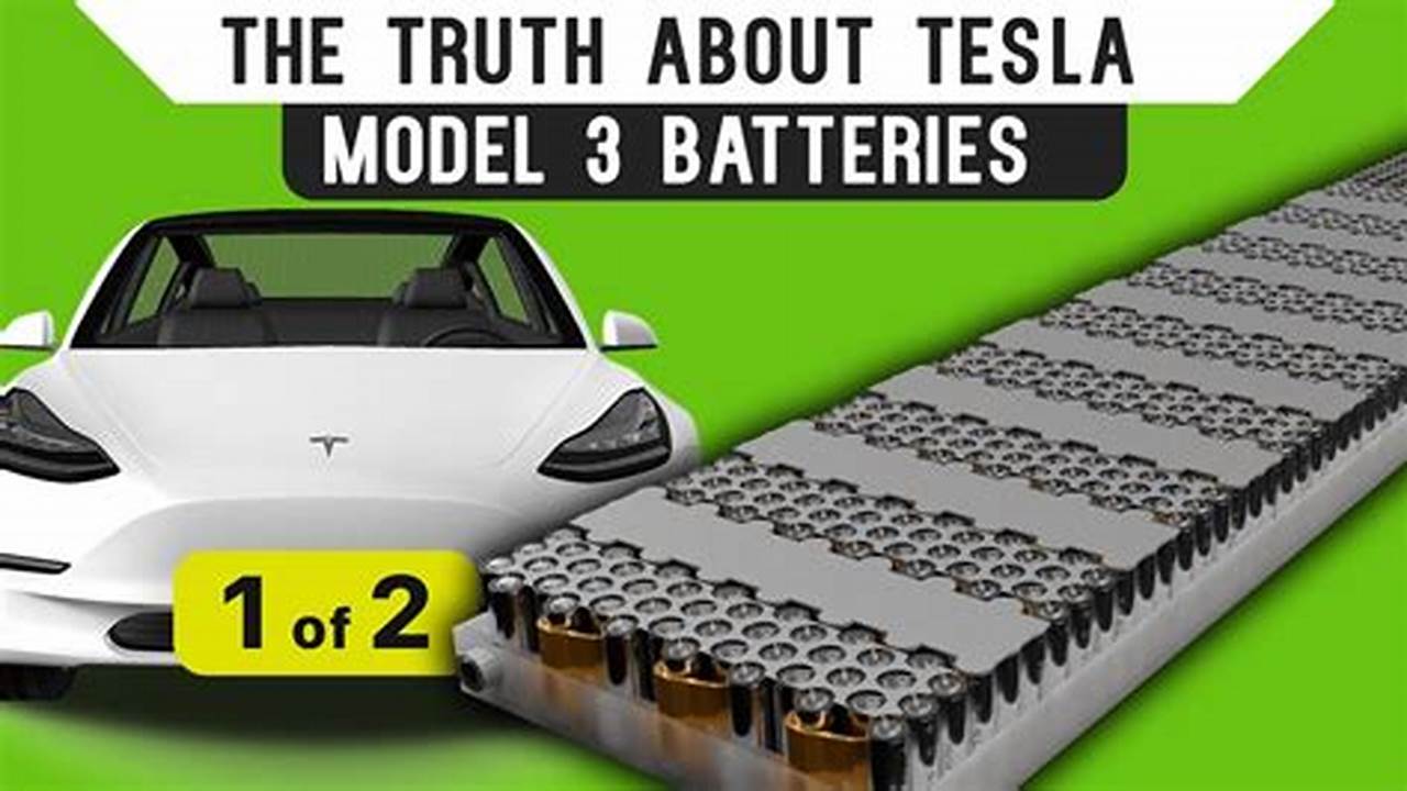 Batteries In A Tesla Car