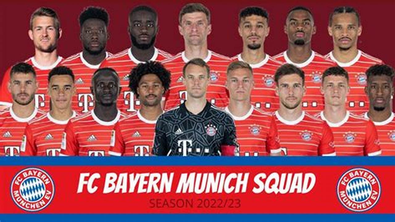 Bayern Munich Best Player 2024