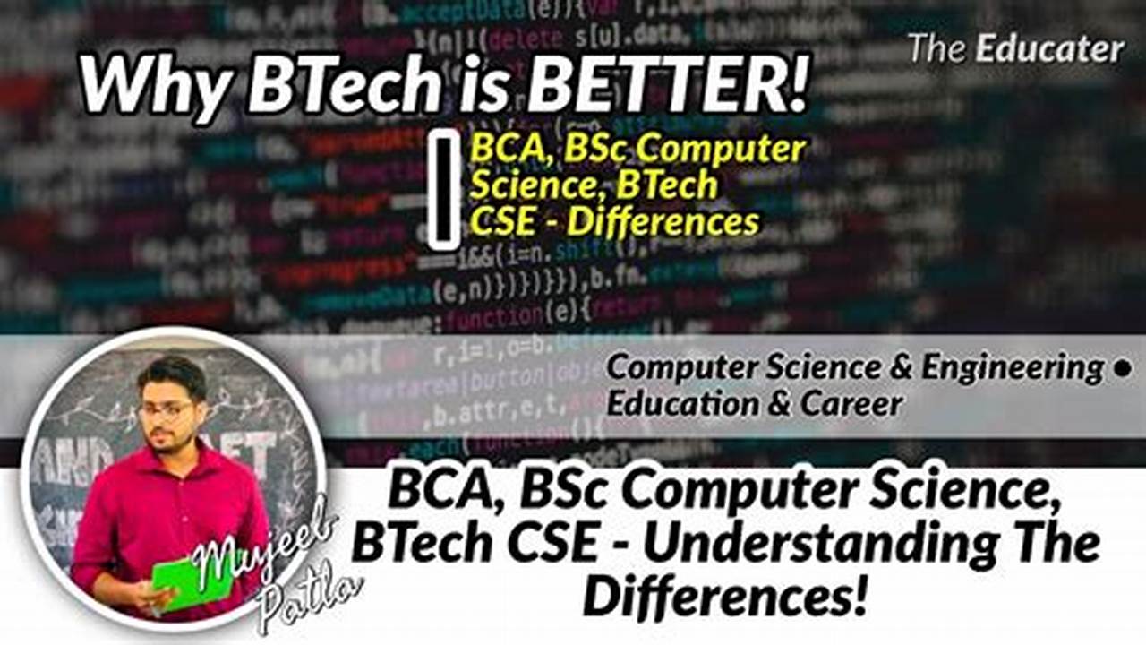 Be/ B.tech (Cse/ It/ Ece/ Eee/ Eie) Be/ B.tech (Other Branches) Bca/ B.sc/ B.voc., 2024