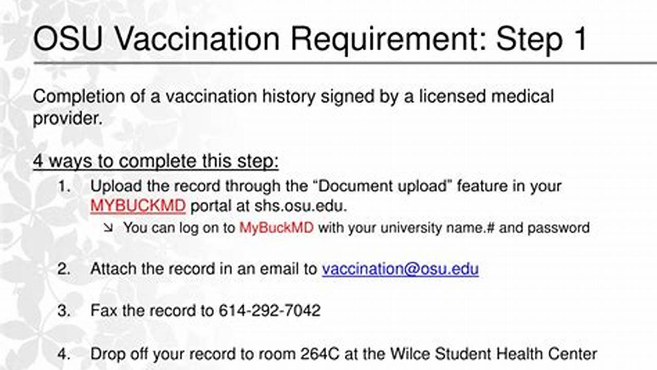 Be In Compliance With Osu’s Vaccination Program Before Program Departure., 2024