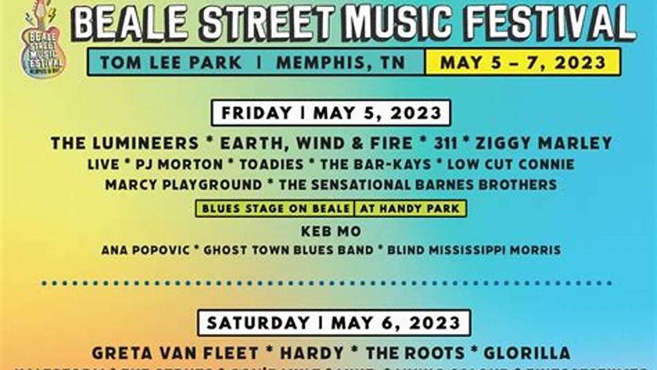 Beale Street Music Fest 2024