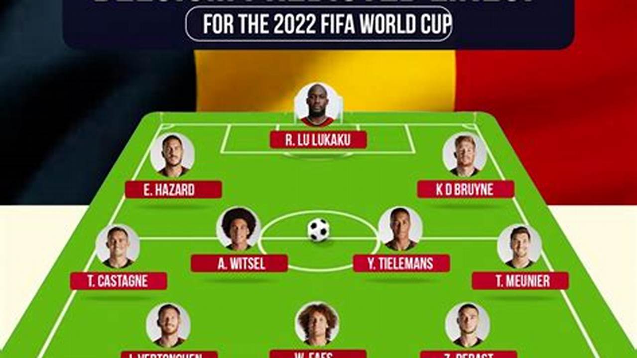 Belgium Lineup World Cup 2024 Live
