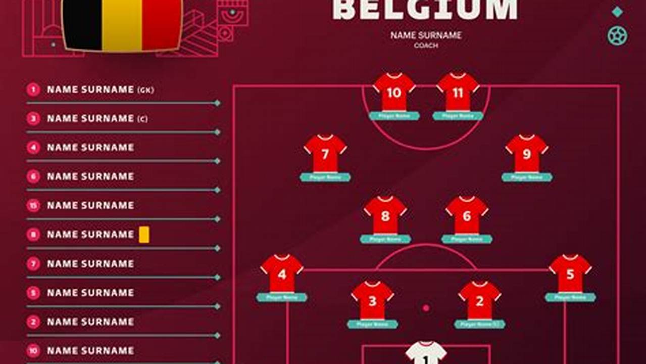 Belgium World Cup Team 2024 Calendar