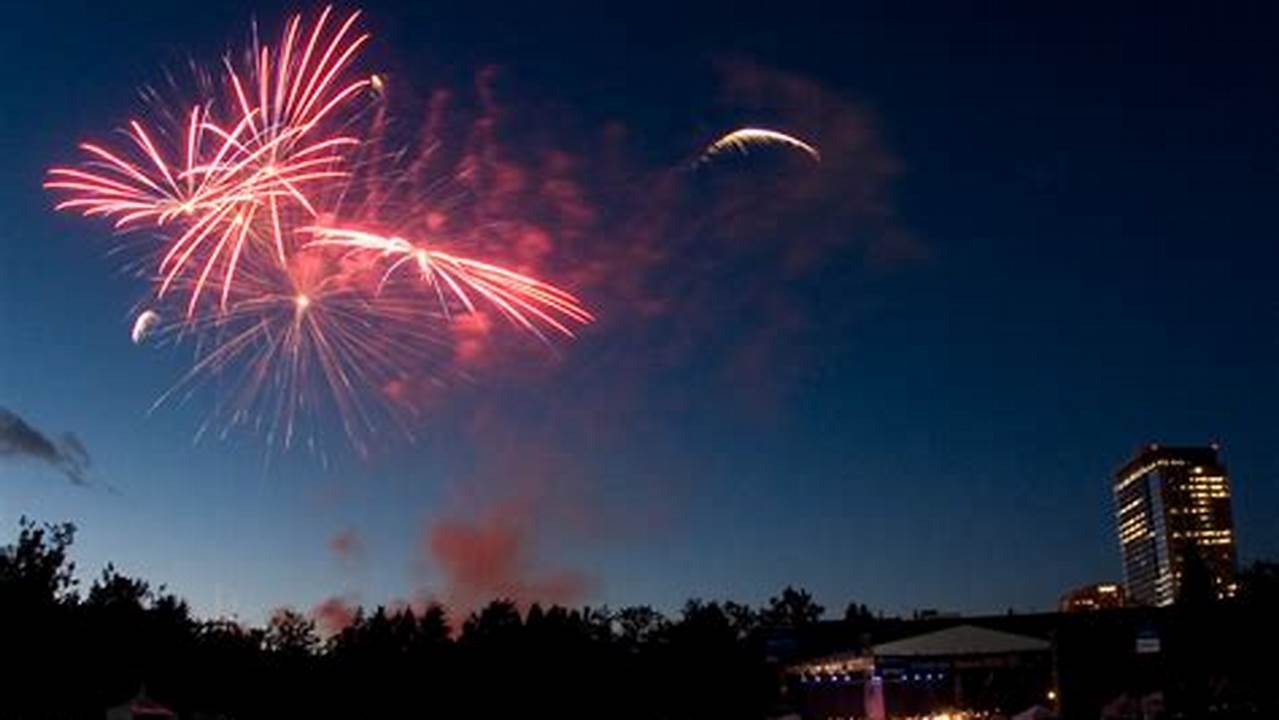 Bellevue Ne Fireworks 2024