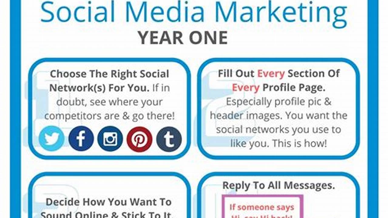 Below Are Some Social Media Tips To Help You Celebrate With Us, 2024