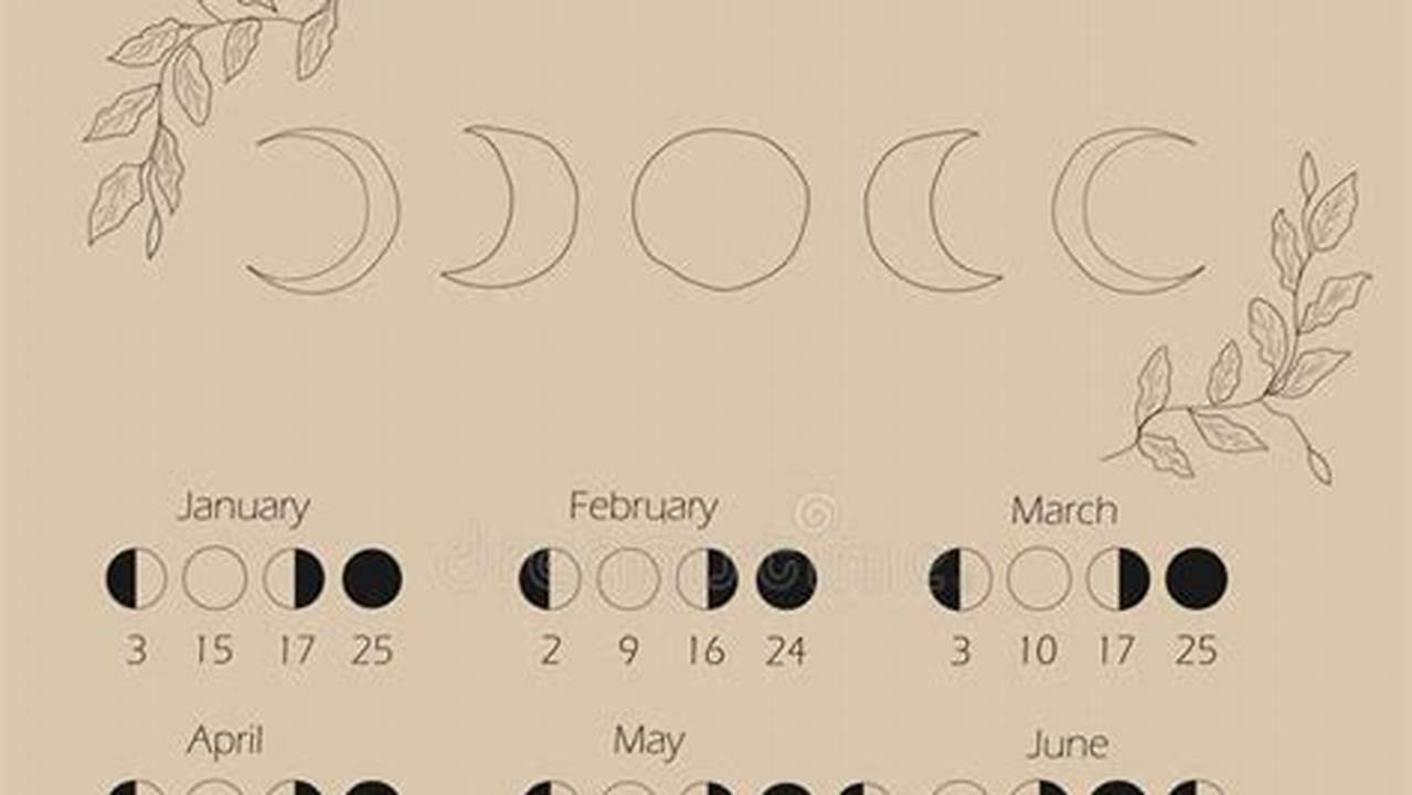 Below Are The Full And New Moon For 2024., 2024