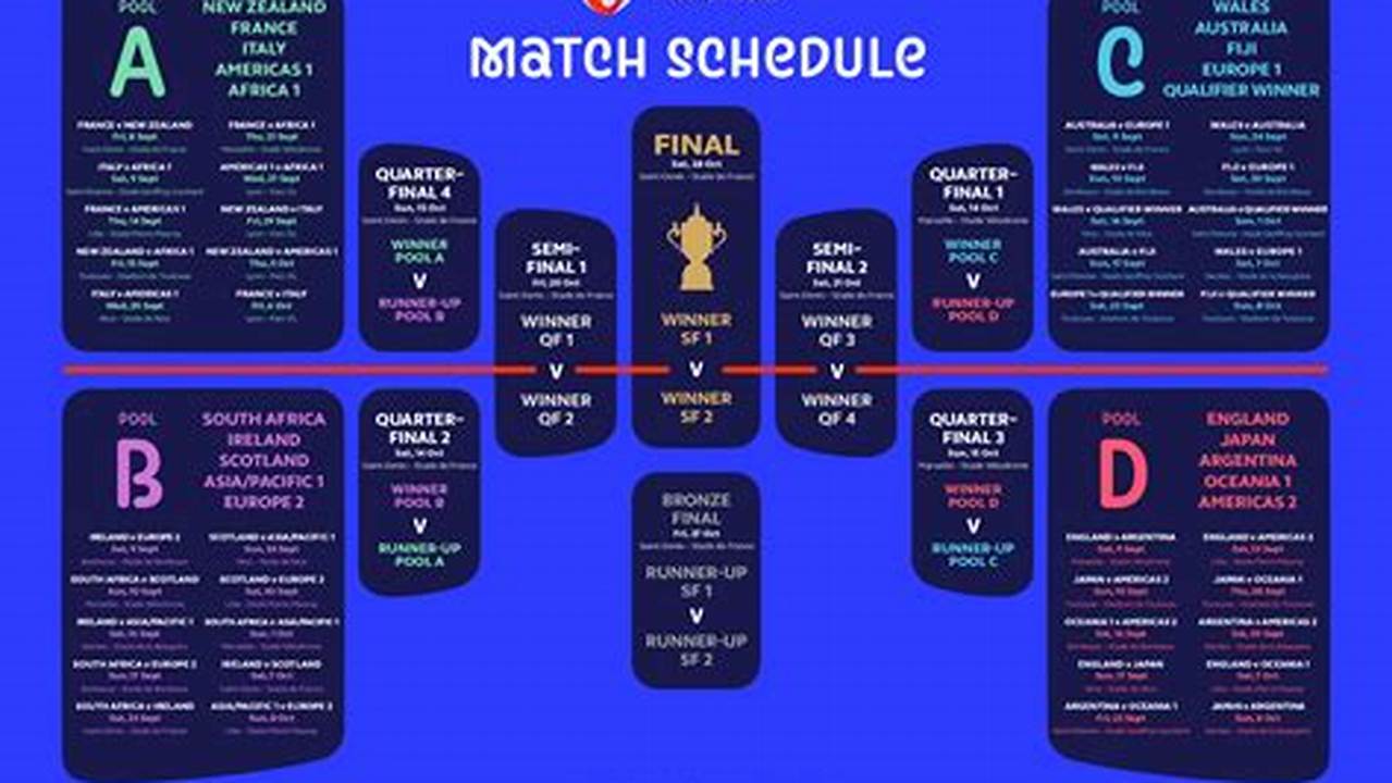Below Are The Original Live Broadcast Details For This Match., 2024