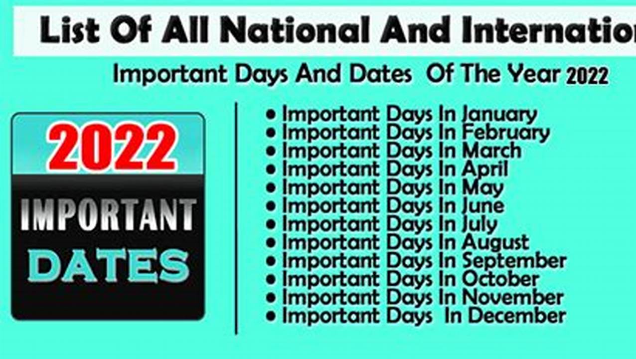 Below Is A Compilation Of All The Noteworthy Days Throughout The Year, Observed Globally., 2024