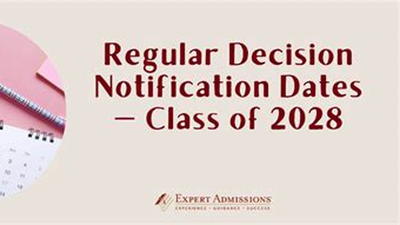 Below We Have A Comprehensive List Of Admission Decision Notification Dates., 2024