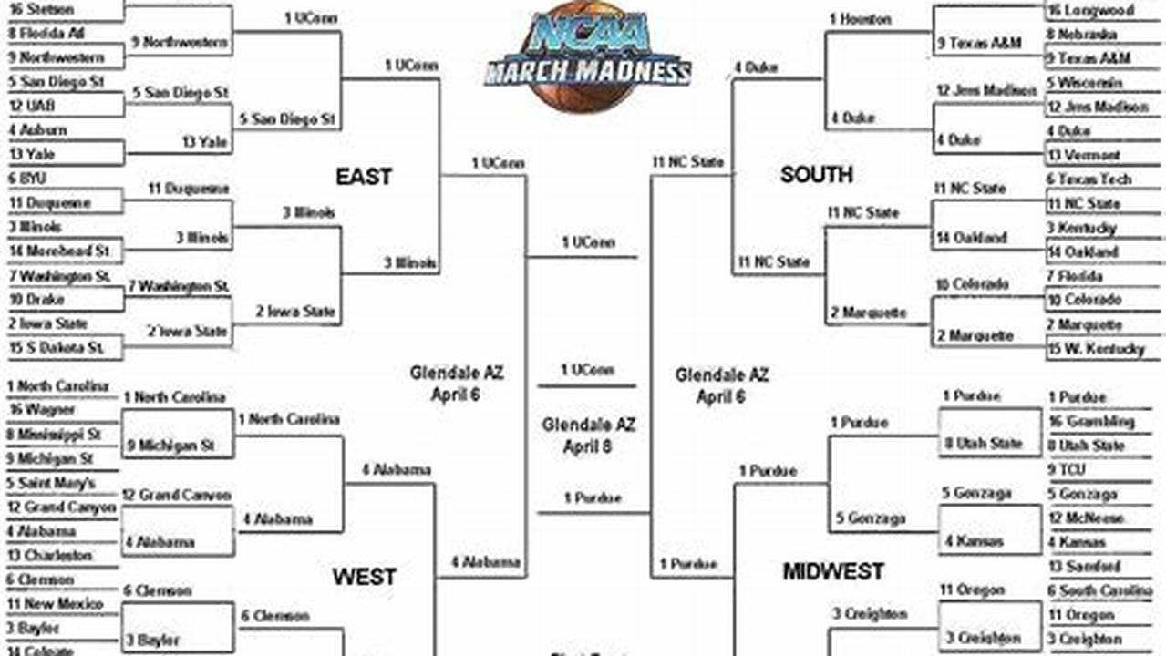 Below You Will Find A Viewable/Printable 2024 Ncaa Tournament Bracket, Courtesy Of The Home Of March Madness, 2024